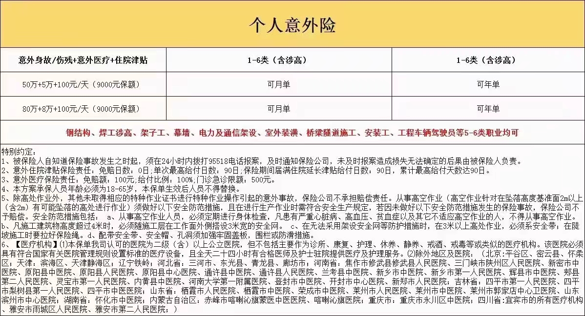 购买人身意外险的好处